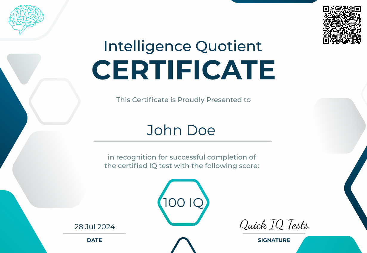 IQ Certificate Example Screenshot